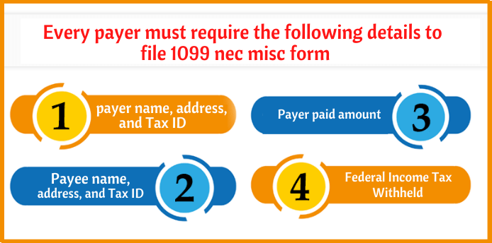 new IRS 1099 NEC Form 2020 requirements
